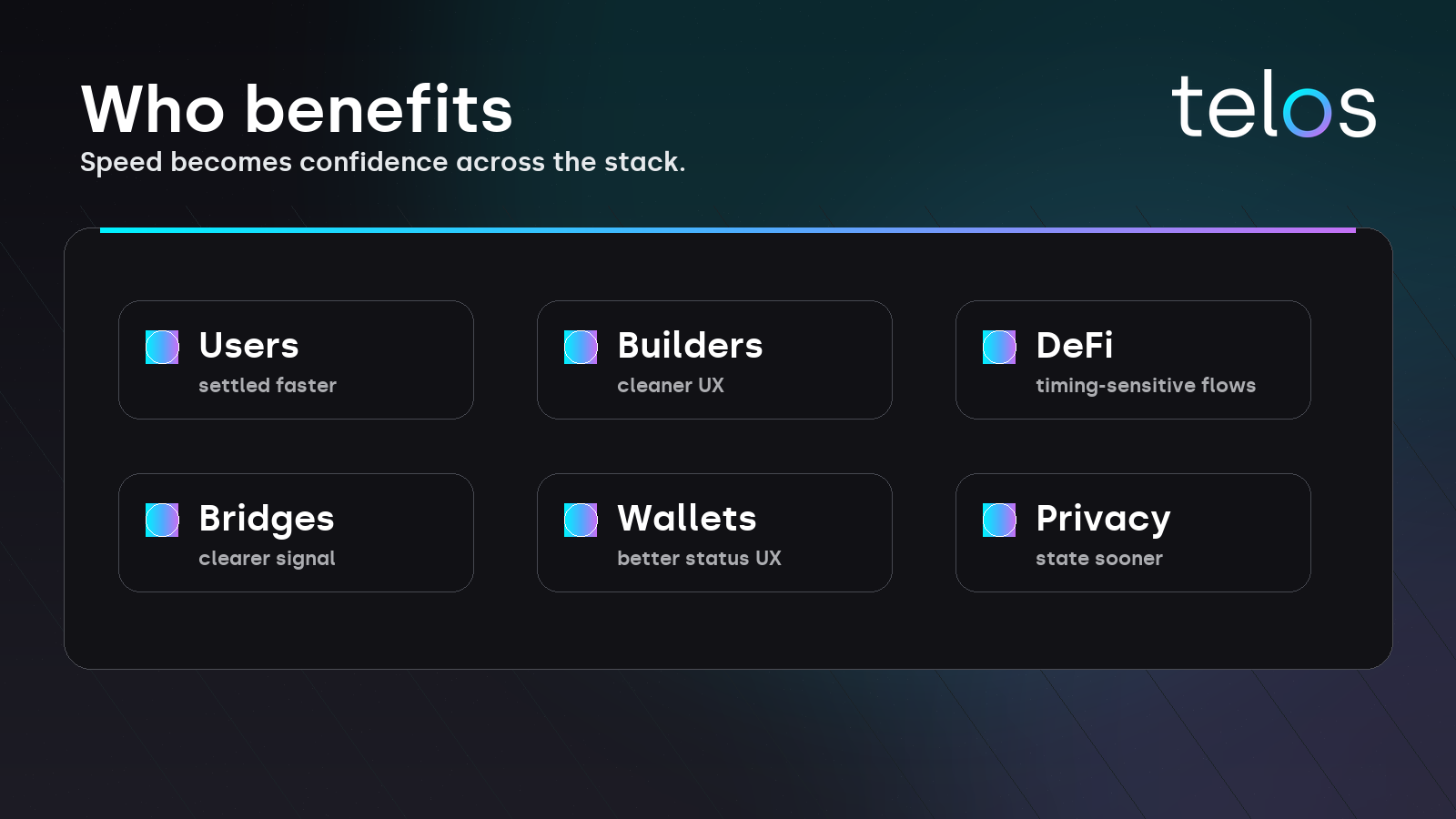 Users, builders, DeFi, bridges, wallets and privacy applications benefit from Telos Instant Finality