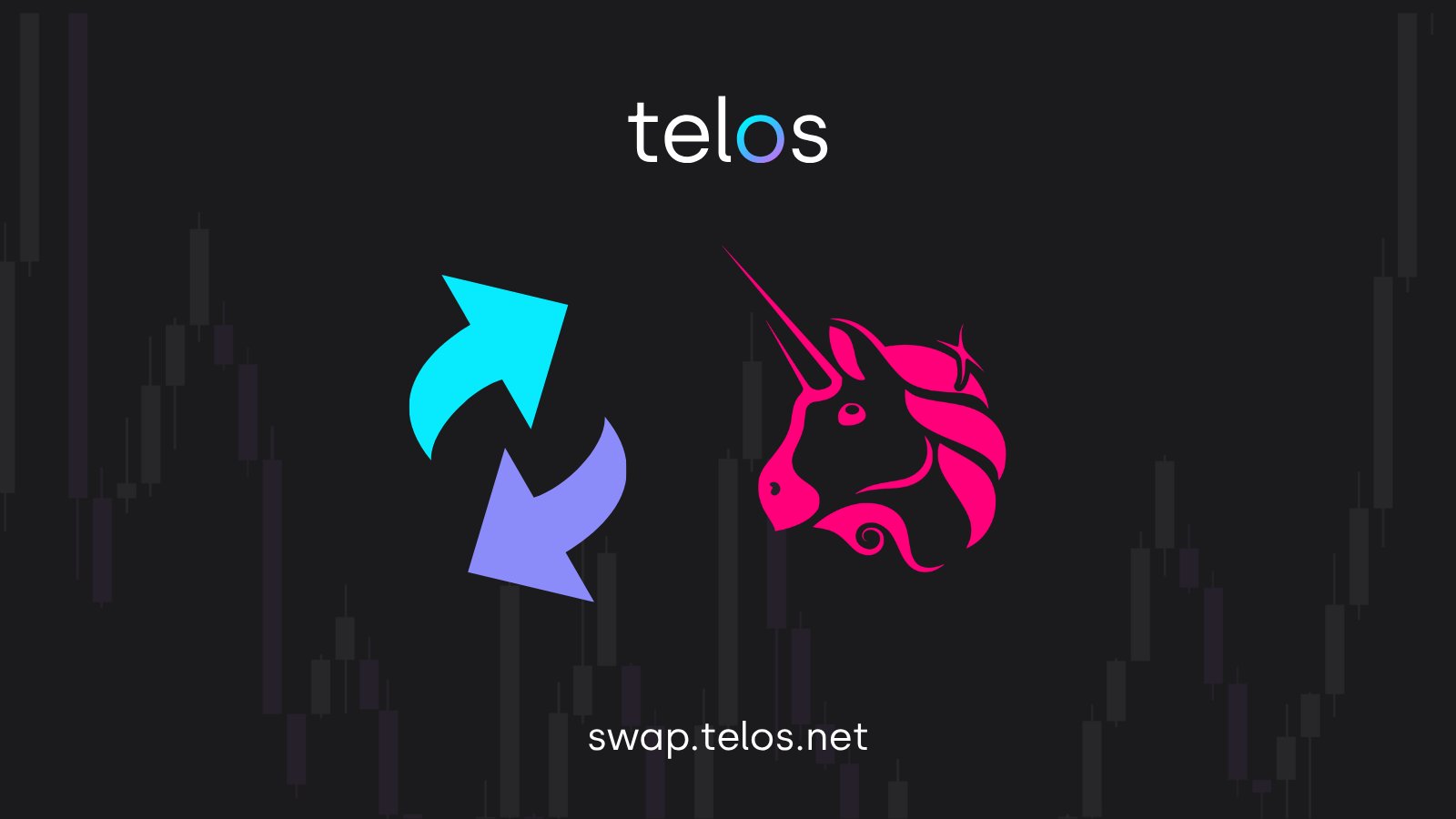 Introducing Teloswap: A Familiar Uniswap Experience on Telos